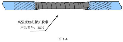 电缆外护套破损的修补