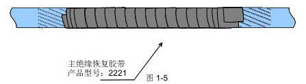 电缆外护套破损的修补
